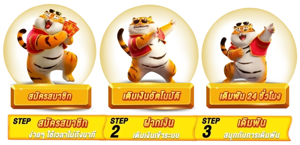 ขั้นตอนการสมัคร - lucabet168plus